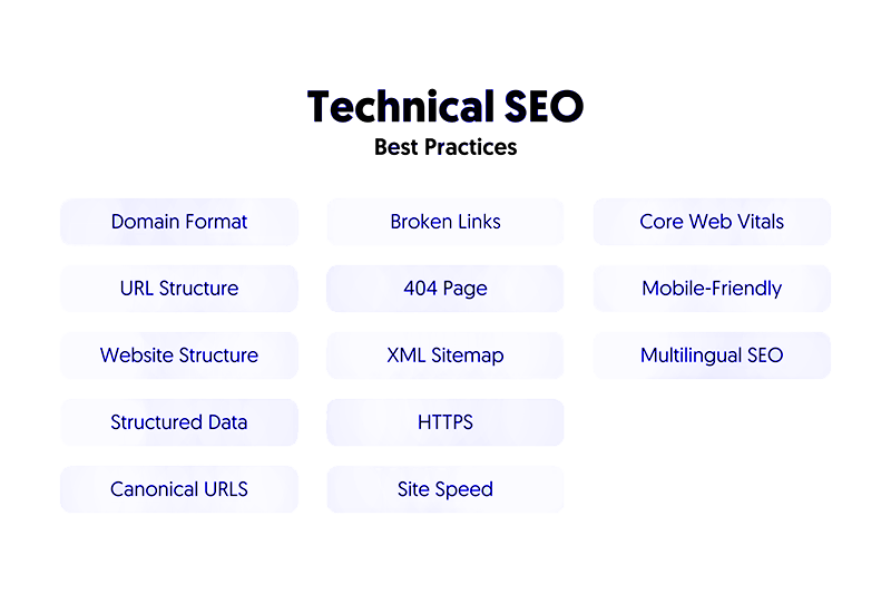 Technical SEO Services in Canada | NRS Infoways